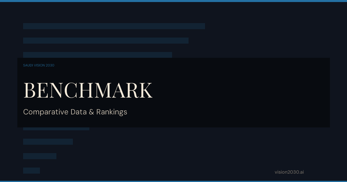 Saudi Arabia vs UAE: Vision 2030 vs We the UAE 2031 — Benchmark | Saudi Vision 2030