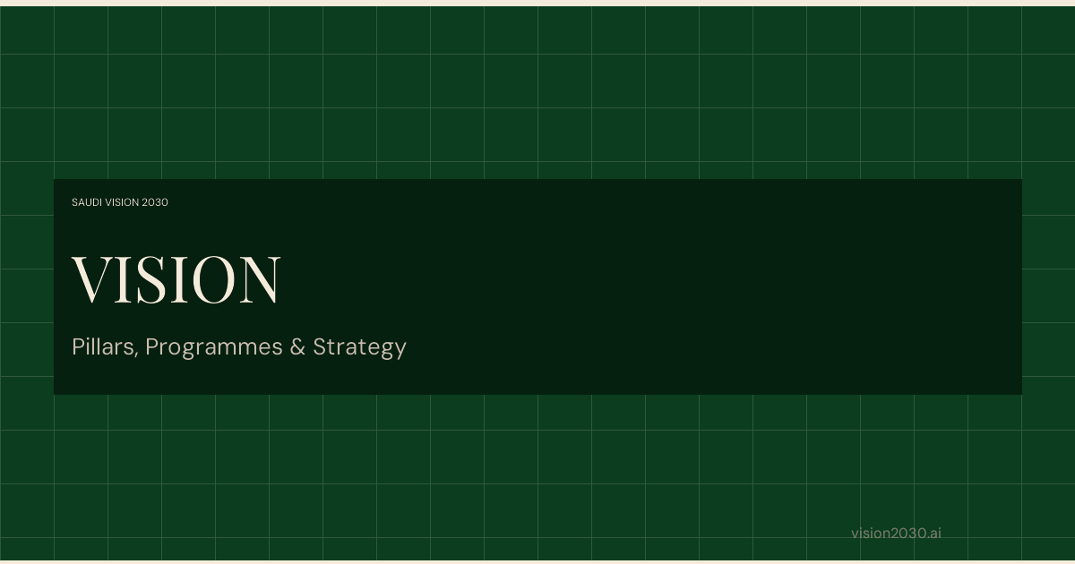 NEOM Mega-City Project — Vision | Saudi Vision 2030